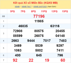 Soi cầu 366 thứ 2 ngày 25-07-2021