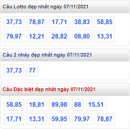 soi cau 247 lo 2 nhay ngay 7-11-2021