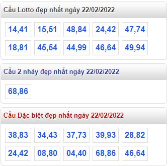 soi cau 247 cau dep nhat ngay 22-2-2022