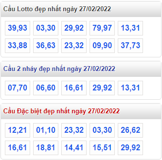 soi cau 247 cau dep nhat ngay 27-2-2022