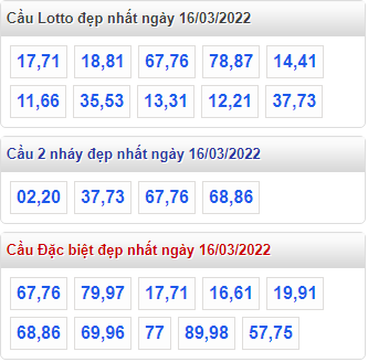 soi cau 247 cau dep nhat ngay 16-3-2022