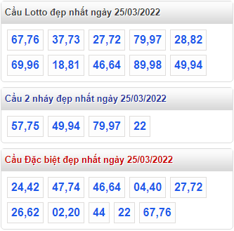 soi cau 247 cau dep nhat ngay 25-3-2022