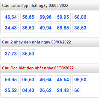 soi cau 247 cau dep nhat ngay 3-3-2022