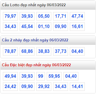 soi cau 247 cau dep nhat ngay 6-3-2022