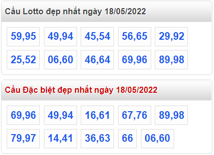 soi cau 247 cau dep nhat ngay 18-5-2022