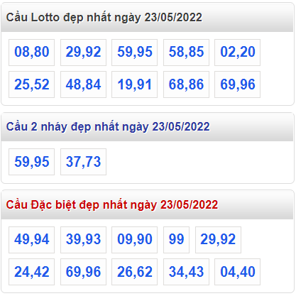 soi cau 247 cau dep nhat ngay 23-5-2022