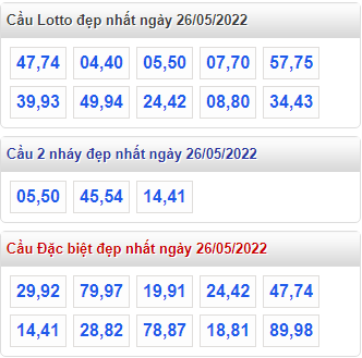 soi cau 247 cau dep nhat ngay 26-5-2022