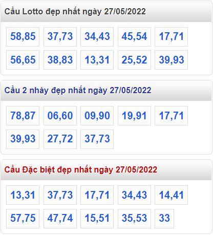 soi cau 247 cau dep nhat ngay 27-5-2022