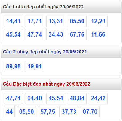 soi cau 247 cau dep nhat ngay 20-6-2022