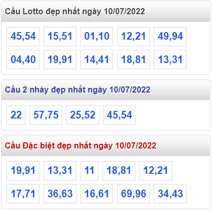 soi cau 247 cau dep nhat ngay 10-7-2022