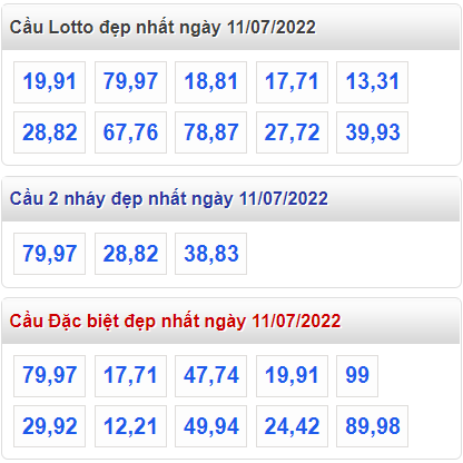 soi cau 247 cau dep nhat ngay 11-7-2022