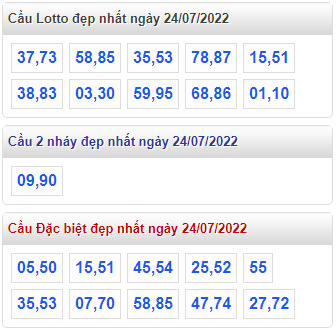 soi cau 247 cau dep nhat ngay 24-7-2022