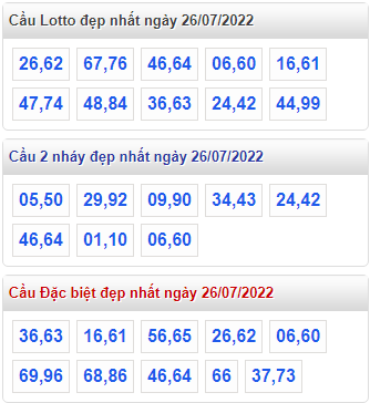 soi cau 247 cau dep nhat ngay 26-7-2022