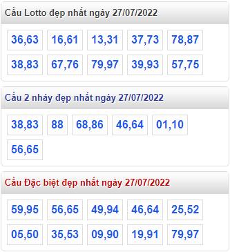 soi cau 247 cau dep nhat ngay 27-7-2022