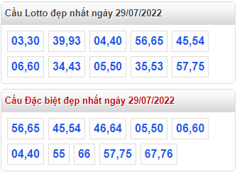 soi cau 247 cau dep nhat ngay 29-7-2022