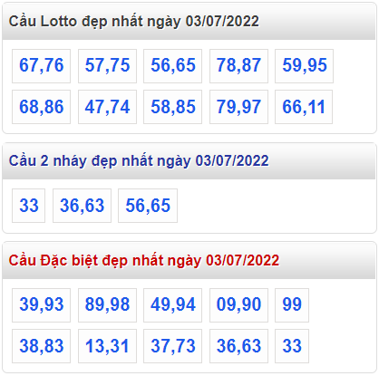 soi cau 247 cau dep nhat ngay 3-7-2022