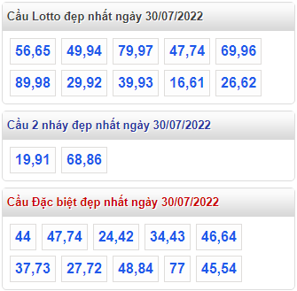 soi cau 247 cau dep nhat ngay 30-7-2022