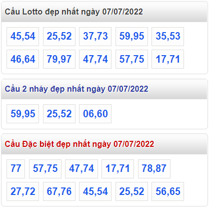 soi cau 247 cau dep nhat ngay 7-7-2022