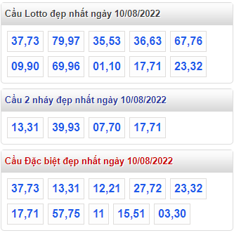 soi cau 247 cau dep nhat ngay 10-8-2022