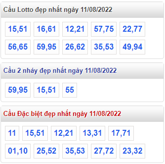 soi cau 247 cau dep nhat ngay 11-8-2022