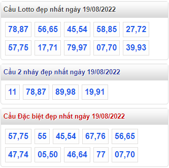 soi cau 247 cau dep nhat ngay 19-8-2022