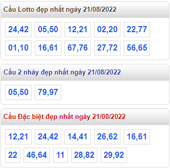 soi cau 247 cau dep nhat ngay 21-8-2022