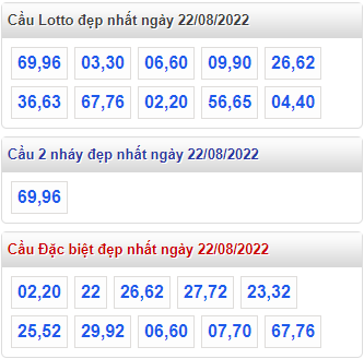 soi cau 247 cau dep nhat ngay 22-8-2022