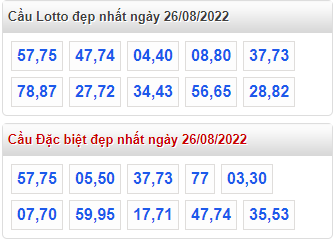 soi cau 247 cau dep nhat ngay 26-8-2022