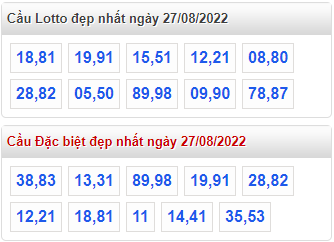 soi cau 247 cau dep nhat ngay 27-8-2022