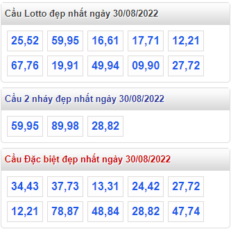 soi cau 247 cau dep nhat ngay 30-8-2022