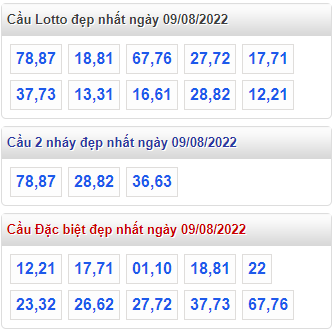 soi cau 247 cau dep nhat ngay 9-8-2022