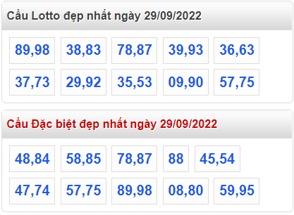 Soi cau 247 cau dep nhat ngay 29-9-2022