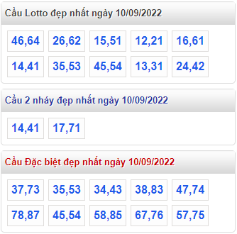 soi cau 247 cau dep nhat ngay 10-9-2022