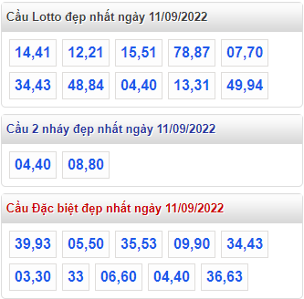 soi cau 247 cau dep nhat ngay 11-9-2022