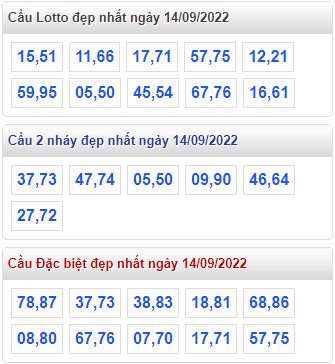 soi cau 247 cau dep nhat ngay 14-9-2022