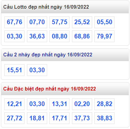 soi cau 247 cau dep nhat ngay 16-9-2022