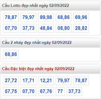 soi cau 247 cau dep nhat ngay 2-9-2022