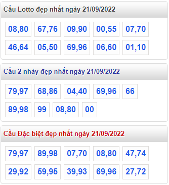 soi cau 247 cau dep nhat ngay 21-9-2022