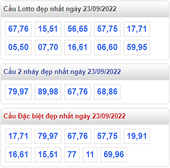 soi cau 247 cau dep nhat ngay 23-9-2022