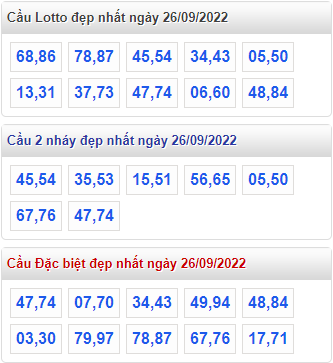 soi cau 247 cau dep nhat ngay 26-9-2022