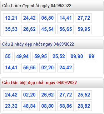 soi cau 247 cau dep nhat ngay 4-9-2022