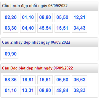 soi cau 247 cau dep nhat ngay 6-9-2022