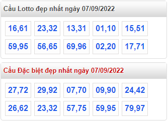 soi cau 247 cau dep nhat ngay 7-9-2022