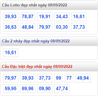 soi cau 247 cau dep nhat ngay 8-9-2022