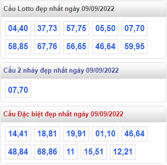 soi cau 247 cau dep nhat ngay 9-9-2022