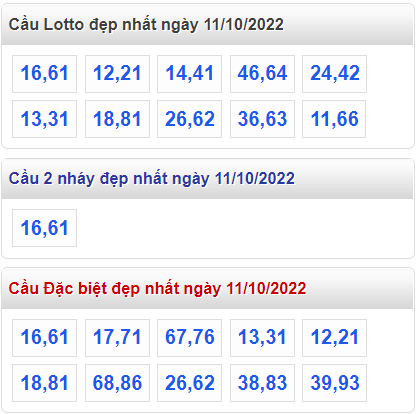 Soi cau 247 cau dep nhat ngay 11-10-2022