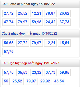 soi cau 247 cau dep nhat ngay 15-10-2022