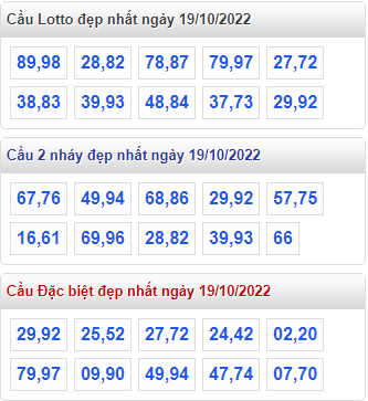 soi cau 247 cau dep nhat ngay 19-10-2022