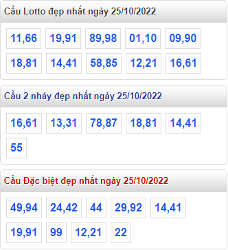 soi cau 247 cau dep nhat ngay 25-10-2022