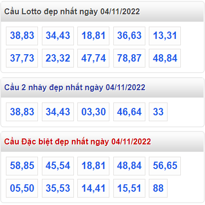 Soi cau 247 cau lo dep nhat ngay 4-11-2022